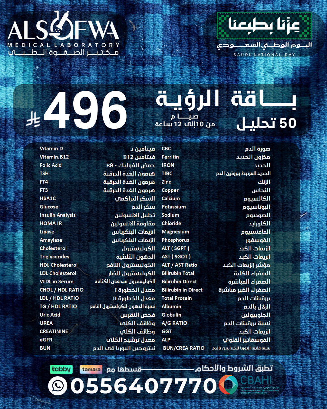 باقة-الرؤية-بالتفصيل